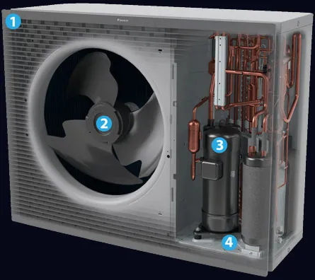 Daikin Altherma 3 H HT boileriga kodus
